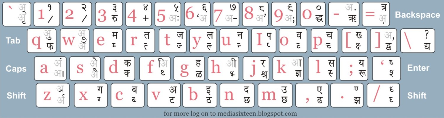 kruti dev font keyboard layout