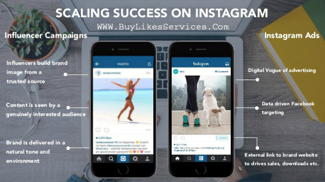 Get Instagram Followers Usa