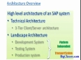 SAP ABAP Online Training | SAP ABAP Video Tutorials